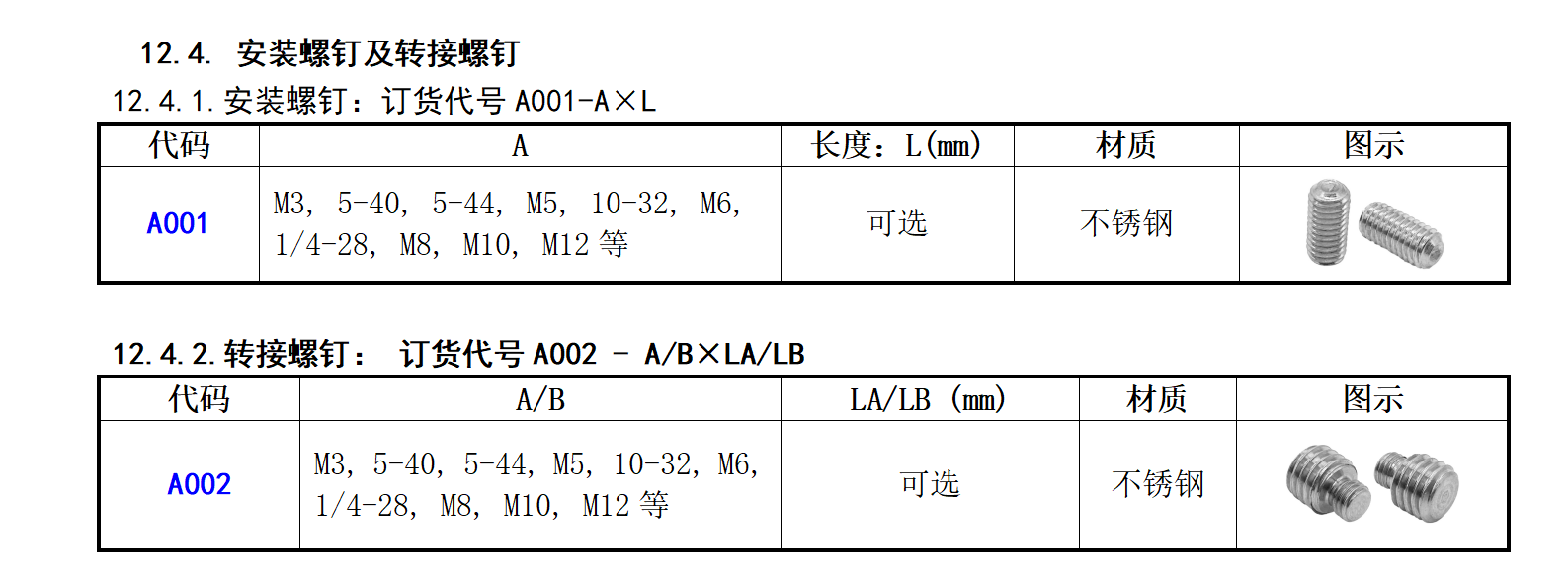 圖片關鍵詞